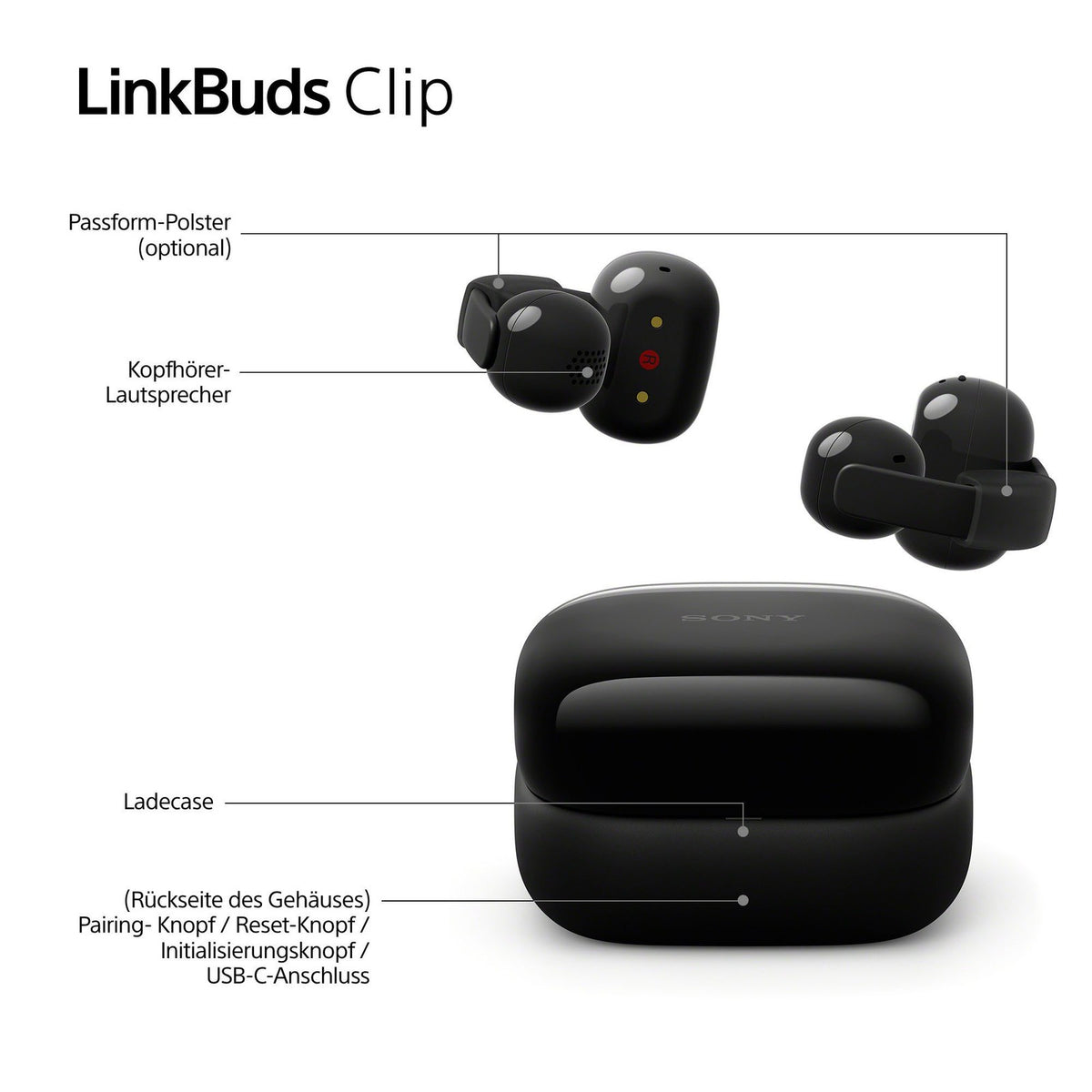 Sony LinkBuds Clip WF-LC900 Open-Ear, 2er-Set Schwarz + Beige